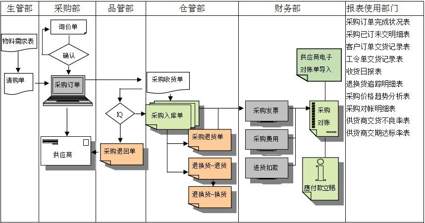 九州官方网站入口-（中国）官方网站软件
