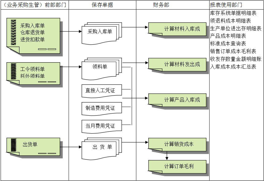 九州官方网站入口-（中国）官方网站
