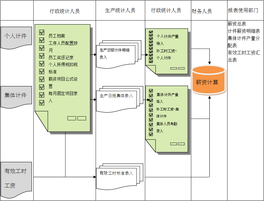 九州官方网站入口-（中国）官方网站软件