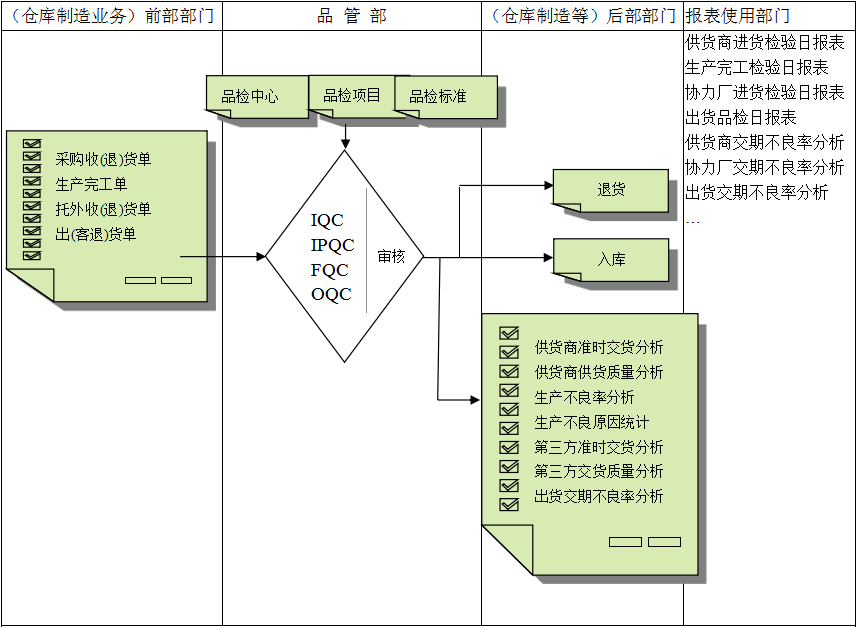 佛山九州官方网站入口-（中国）官方网站软件