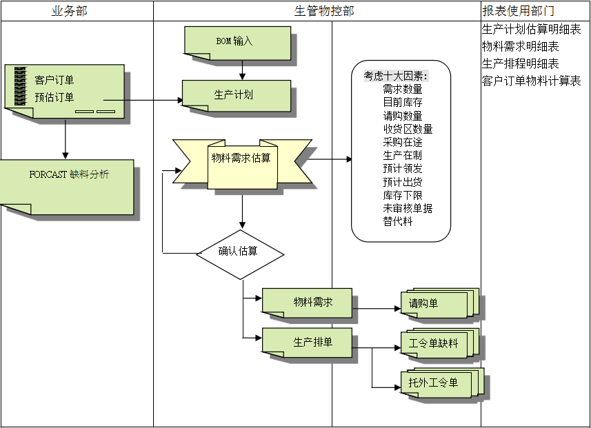 九州官方网站入口-（中国）官方网站软件