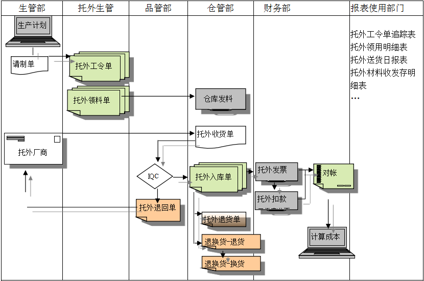 九州官方网站入口-（中国）官方网站九州官方网站入口-（中国）官方网站
