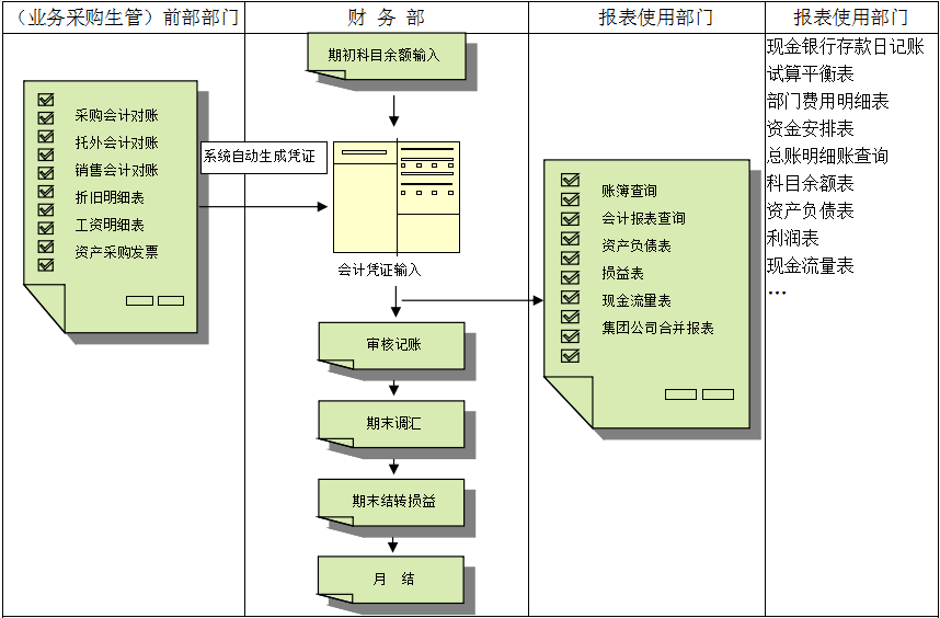 九州官方网站入口-（中国）官方网站软件