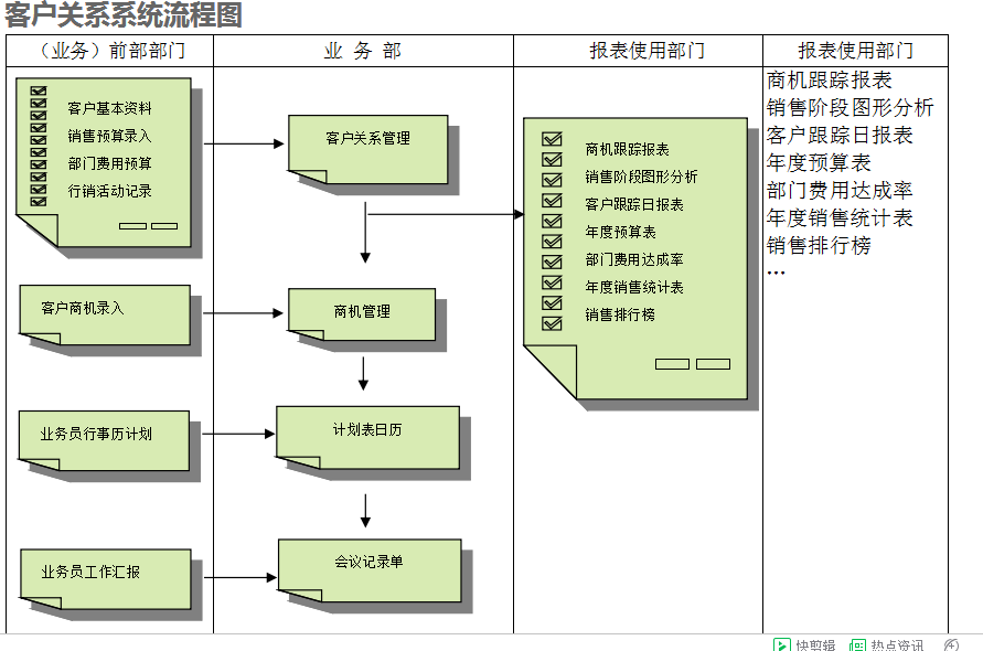 　九州官方网站入口-（中国）官方网站九州官方网站入口-（中国）官方网站
的具体操作步骤是怎样的