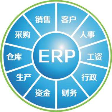 erp企业管理九州官方网站入口-（中国）官方网站

