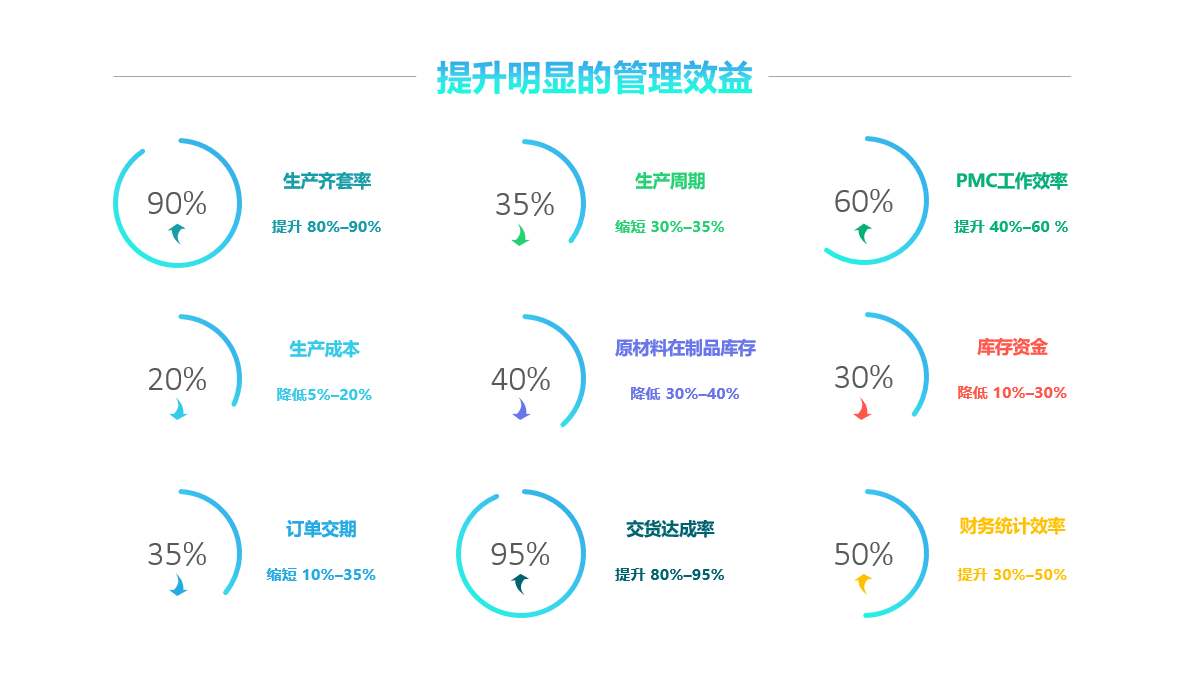 九州官方网站入口-（中国）官方网站软件