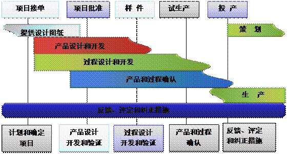 九州官方网站入口-（中国）官方网站