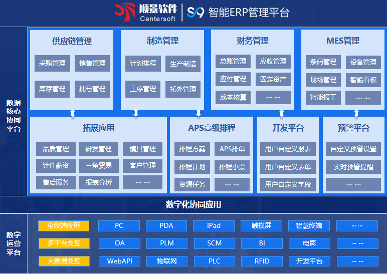 顺景S9 九州官方网站入口-（中国）官方网站九州官方网站入口-（中国）官方网站
