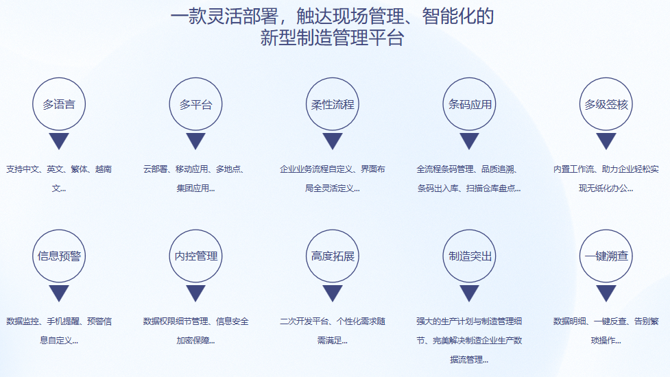 顺景S9 九州官方网站入口-（中国）官方网站九州官方网站入口-（中国）官方网站
